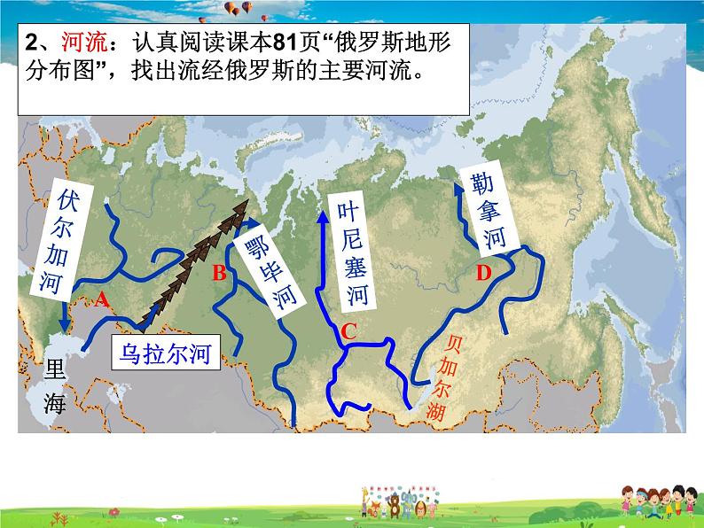 湘教版地理七年级下册  《第8章第3节 俄罗斯》PPT课件 (4)06