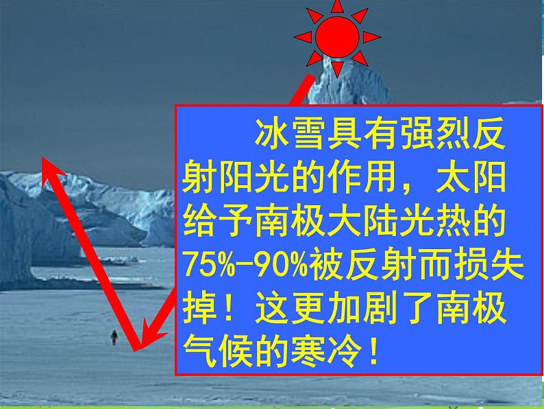 湘教版地理七年级下册  《第7章第5节 北极地区和南极地区》PPT课件 (3)第8页