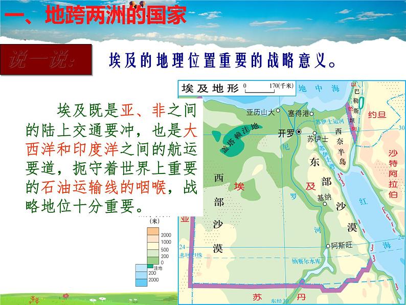 湘教版地理七年级下册  《第8章第2节 埃及》PPT课件 (12)07