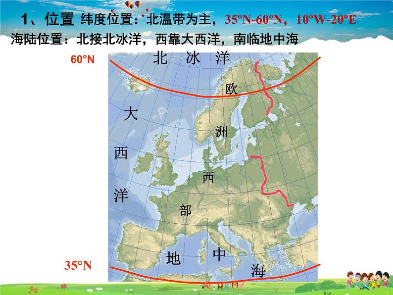 欧洲西部PPT课件免费下载03