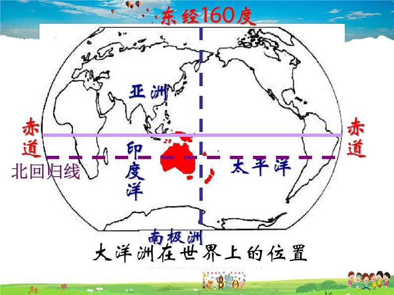 湘教版地理七年级下册  《第8章第7节 澳大利亚》PPT课件 (6)第2页