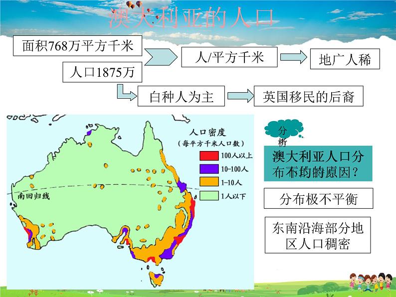 湘教版地理七年级下册  《第8章第7节 澳大利亚》PPT课件 (6)第5页