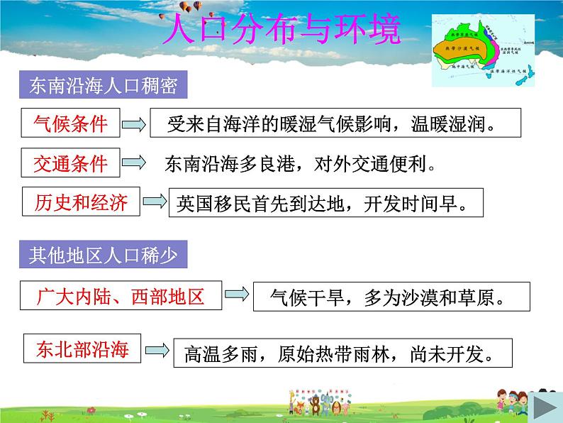 湘教版地理七年级下册  《第8章第7节 澳大利亚》PPT课件 (8)第6页