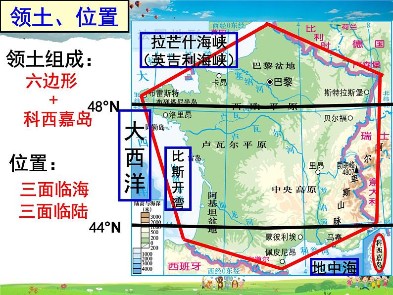 湘教版地理七年级下册  《第8章第4节 法国》PPT课件 (2)第8页