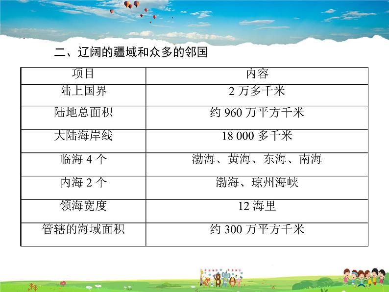 湘教版地理八年级上册  《第1章第三节 中国的人口》PPT课件 (7)07