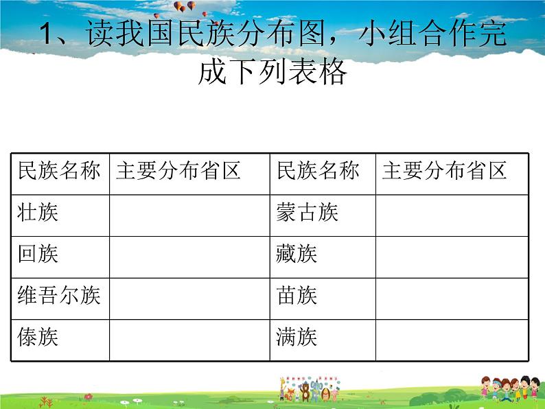 湘教版地理八年级上册  《第1章第四节 中国的民族》PPT课件 (12)08