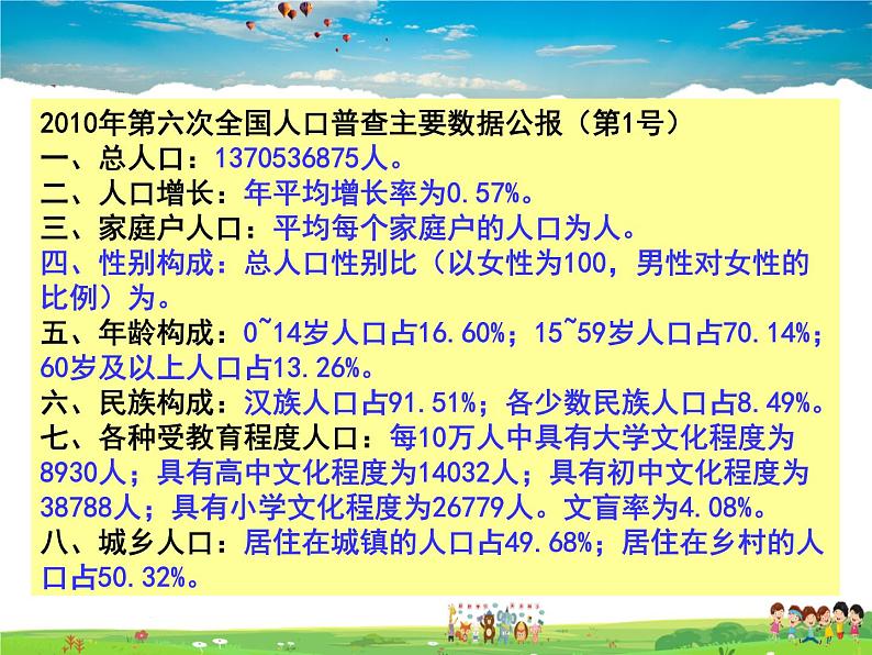 湘教版地理八年级上册  《第1章第三节 中国的人口》PPT课件 (6)05