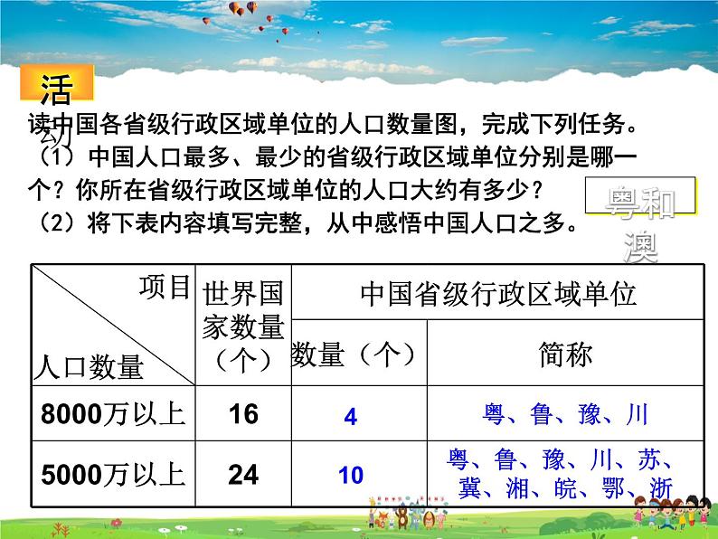 湘教版地理八年级上册  《第1章第三节 中国的人口》PPT课件 (6)08