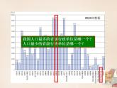 湘教版地理八年级上册  《第1章第三节 中国的人口》PPT课件 (10)