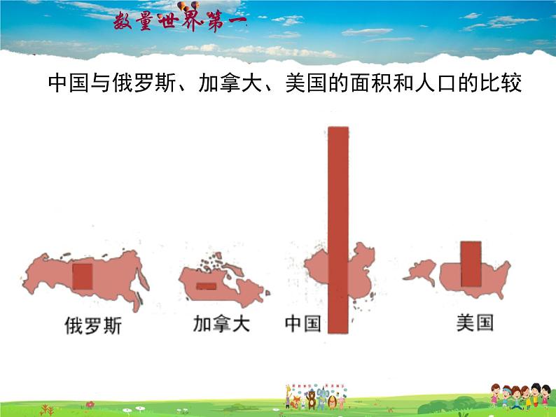 湘教版地理八年级上册  《第1章第三节 中国的人口》PPT课件 (12)01