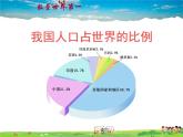 湘教版地理八年级上册  《第1章第三节 中国的人口》PPT课件 (12)