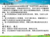 湘教版地理八年级上册  《第1章第三节 中国的人口》PPT课件 (3)