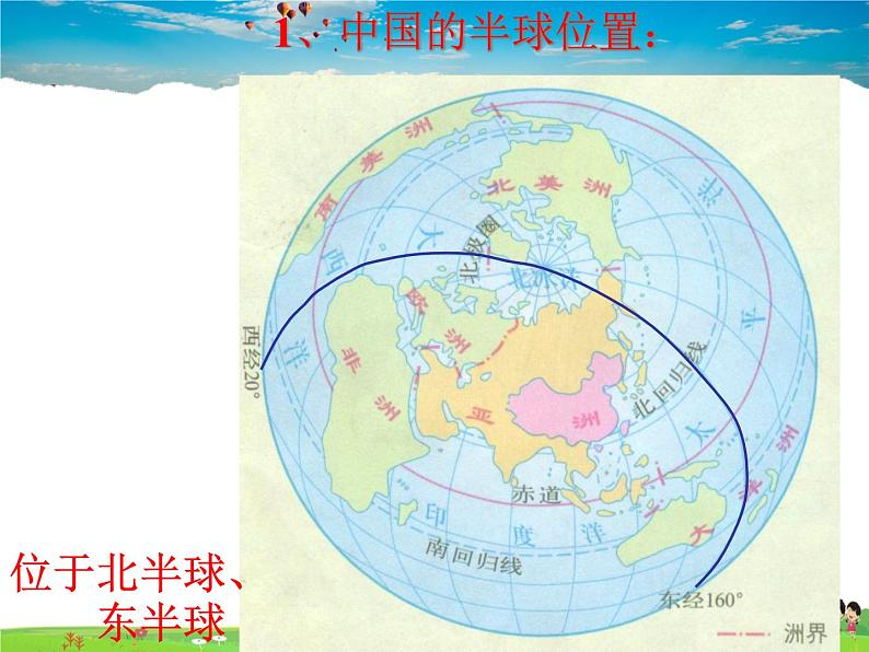 湘教版地理八年级上册  《第1章第三节 中国的人口》PPT课件 (3)03