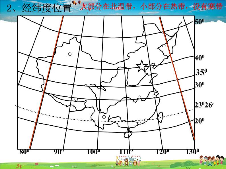 湘教版地理八年级上册  《第1章第三节 中国的人口》PPT课件 (3)04