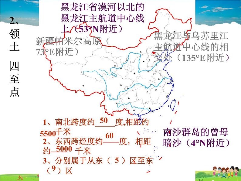 湘教版地理八年级上册  《第1章第三节 中国的人口》PPT课件 (3)08