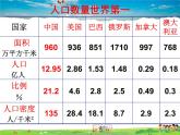 湘教版地理八年级上册  《第1章第三节 中国的人口》PPT课件 (8)