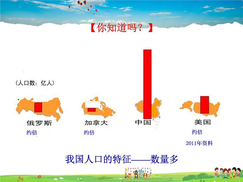 中国的人口PPT课件免费下载05