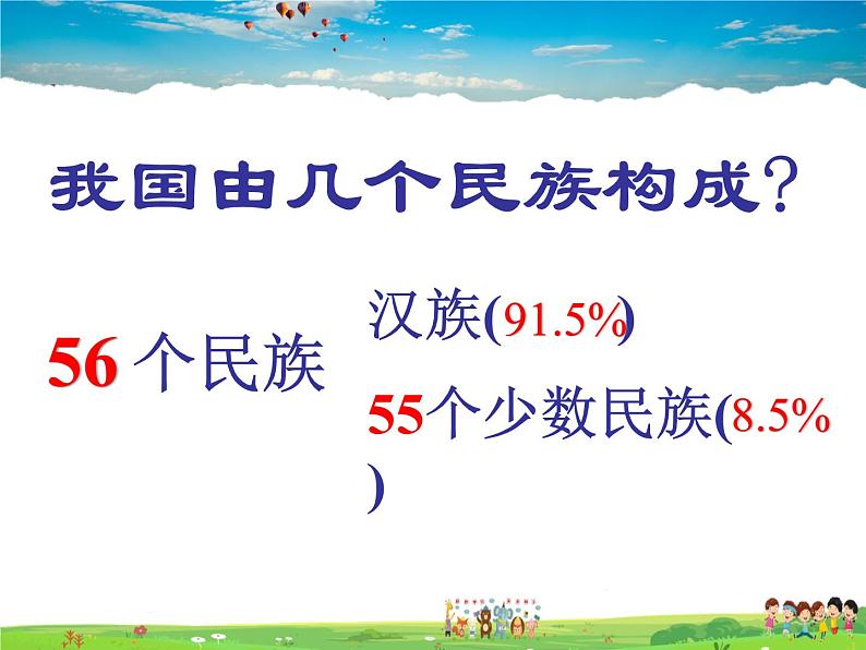 湘教版地理八年级上册  《第1章第四节 中国的民族》PPT课件 (7)06