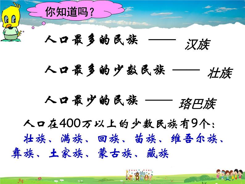 湘教版地理八年级上册  《第1章第四节 中国的民族》PPT课件 (7)07