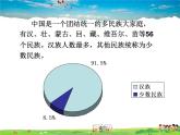 湘教版地理八年级上册  《第1章第四节 中国的民族》PPT课件 (11)