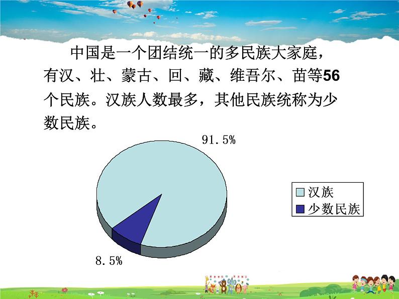 湘教版地理八年级上册  《第1章第四节 中国的民族》PPT课件 (11)04