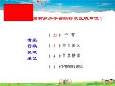 湘教版地理八年级上册  《第1章第二节 中国的行政区划》PPT课件 (15)