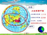 湘教版地理八年级上册  《第1章第一节 中国的疆域》PPT课件 (9)