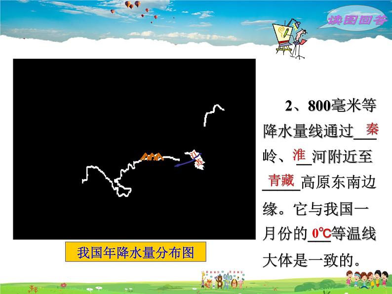 湘教版地理八年级上册  《第2章第二节 中国的气候》PPT课件 (2)第4页