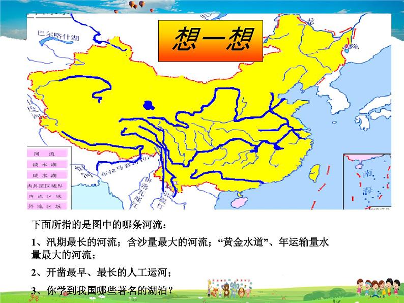 湘教版地理八年级上册  《第2章第三节 中国的河流》PPT课件 (1)第2页