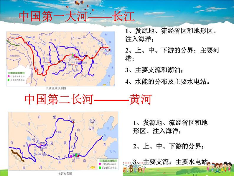 湘教版地理八年级上册  《第2章第三节 中国的河流》PPT课件 (1)第4页