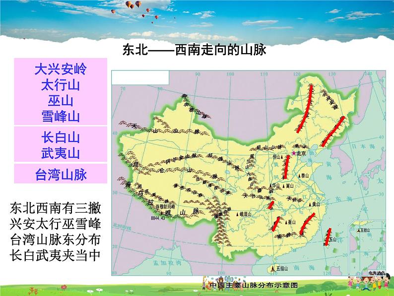 湘教版地理八年级上册  《第2章第一节 中国的地形》PPT课件 (9)07