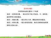 湘教版地理八年级上册  《第1章第一节 中国的疆域》PPT课件 (2)