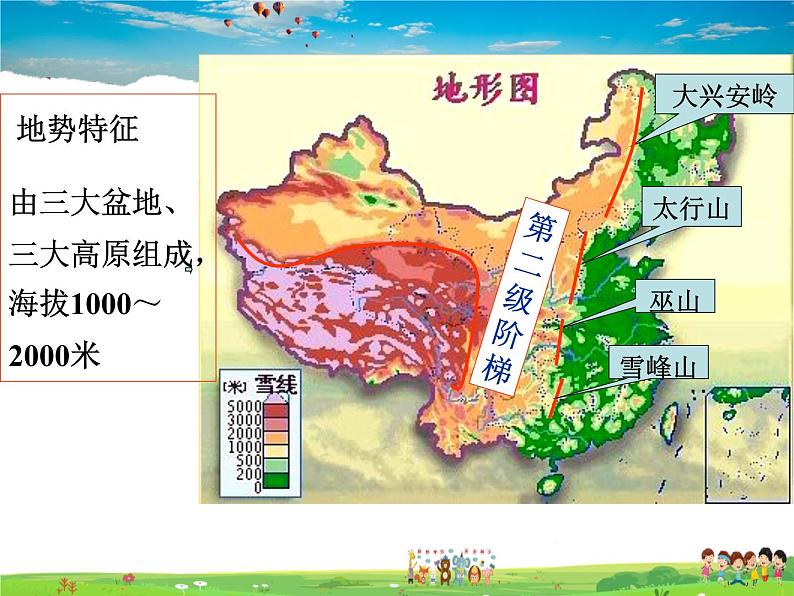 湘教版地理八年级上册  《第2章第一节 中国的地形》PPT课件 (7)05