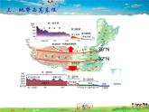 湘教版地理八年级上册  《第2章第一节 中国的地形》PPT课件 (8)