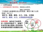 湘教版地理八年级上册  《第2章第二章 中国的自然环境》PPT课件 (2)