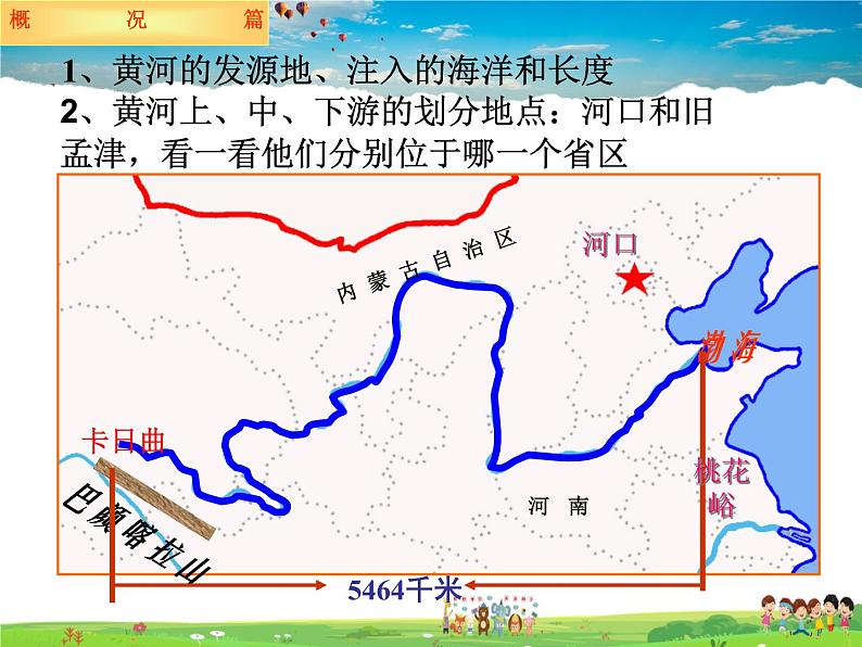 湘教版地理八年级上册  《第2章第三节 中国的河流》PPT课件 (7)第5页