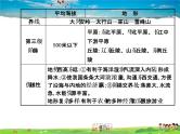 湘教版地理八年级上册  《第2章第二章 中国的自然环境》PPT课件 (1)