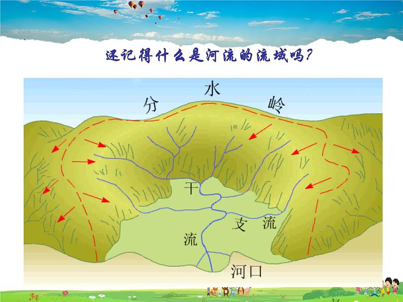 湘教版地理八年级上册  《第2章第三节 中国的河流》PPT课件 (2)05