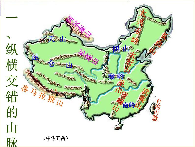 湘教版地理八年级上册  《第2章第一节 中国的地形》PPT课件 (15)第4页