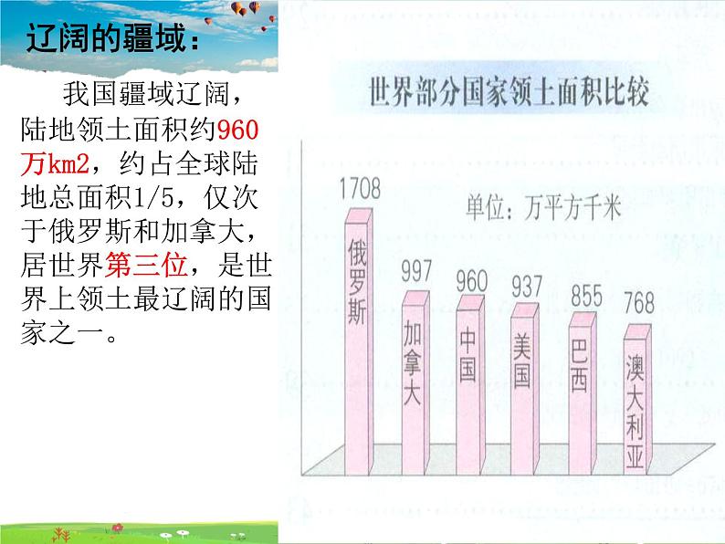 湘教版地理八年级上册  《第1章第一节 中国的疆域》PPT课件 (4)07