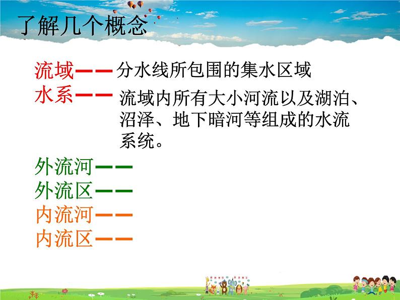 湘教版地理八年级上册  《第2章第三节 中国的河流》PPT课件 (12)05