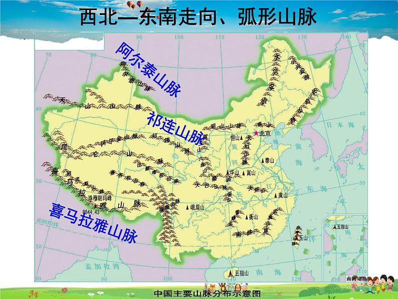 湘教版地理八年级上册  《第2章第一节 中国的地形》PPT课件 (13)08