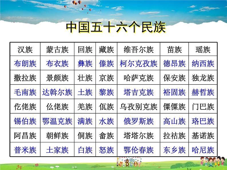 湘教版地理八年级上册  《第1章第四节 中国的民族》PPT课件 (4)04