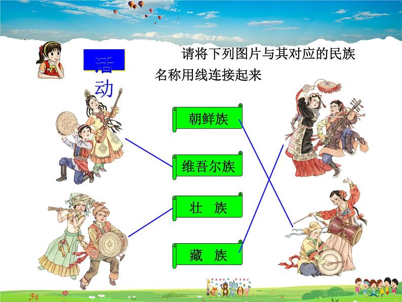 湘教版地理八年级上册  《第1章第四节 中国的民族》PPT课件 (4)05