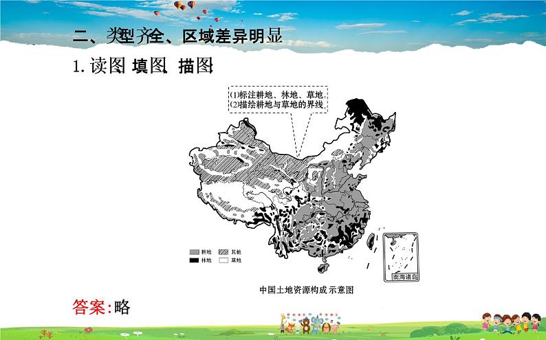 湘教版地理八年级上册  《第3章第二节 中国的土地资源》PPT课件 (1)06