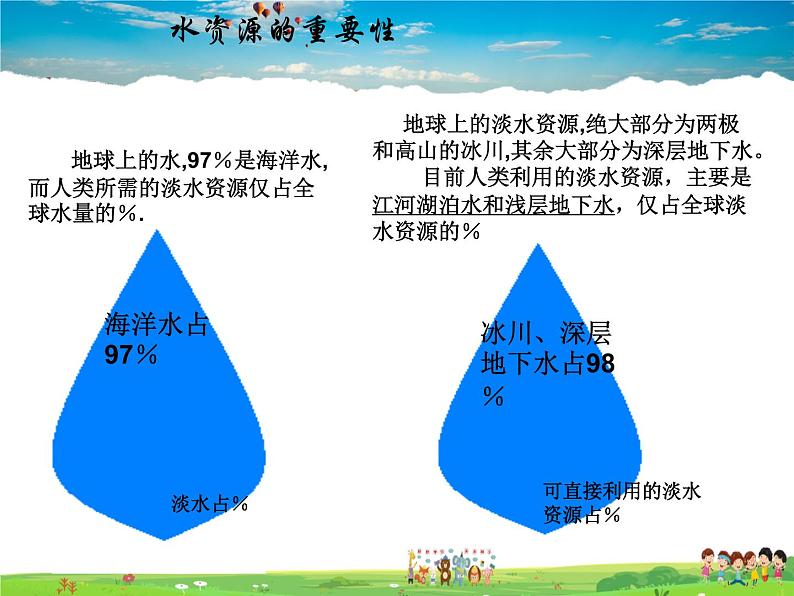 湘教版地理八年级上册  《第3章第三节 中国的水资源》PPT课件 (9)08