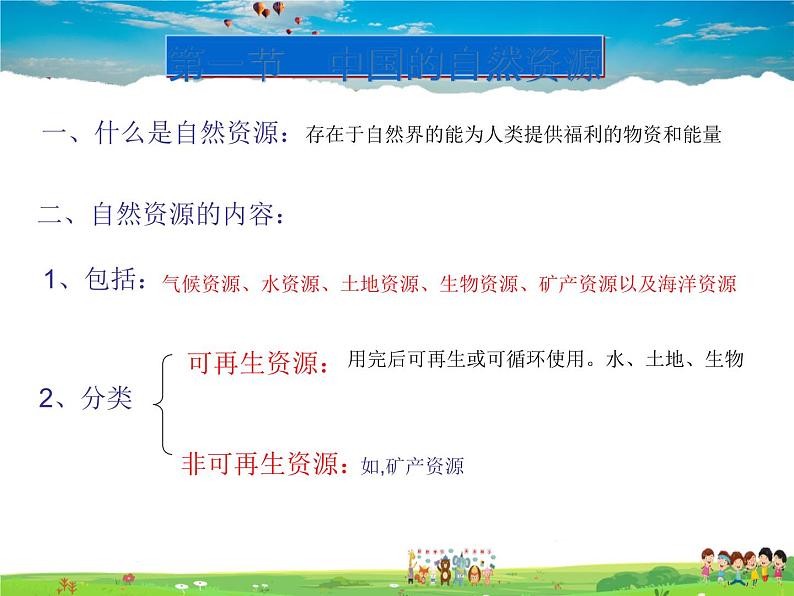 湘教版地理八年级上册  《第3章第一节 自然资源概况》PPT课件 (8)01