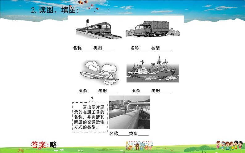 湘教版地理八年级上册  《第4章第三节 交通运输业》PPT课件 (1)05