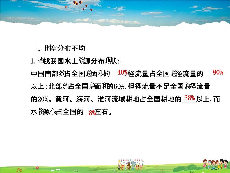 湘教版地理八年级上册  《第3章第三节 中国的水资源》PPT课件 (3)03