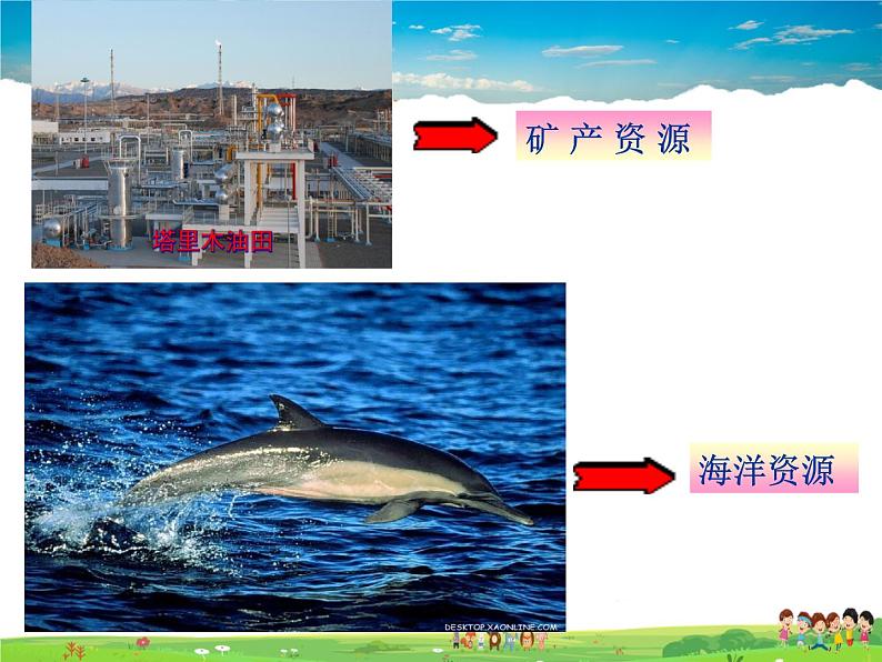 湘教版地理八年级上册  《第3章第一节 自然资源概况》PPT课件 (6)06